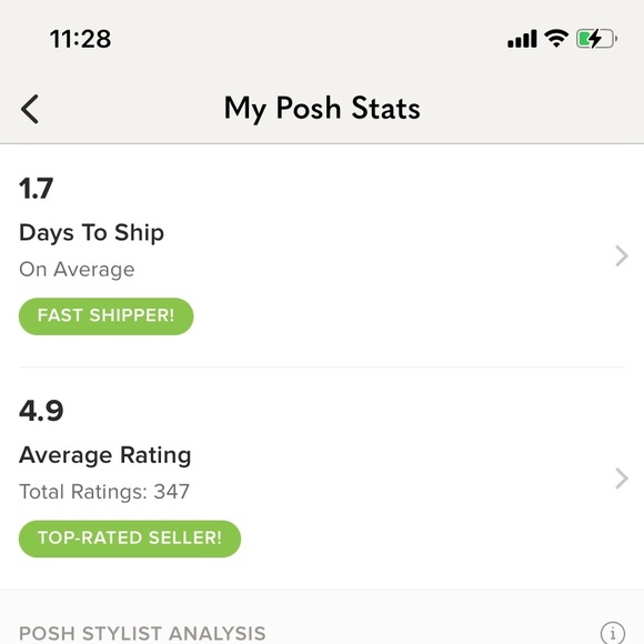 Meet Your Posher, Coco - Picture 2 of 2